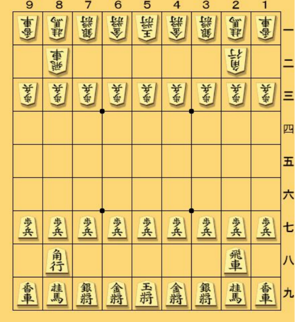 Shogi